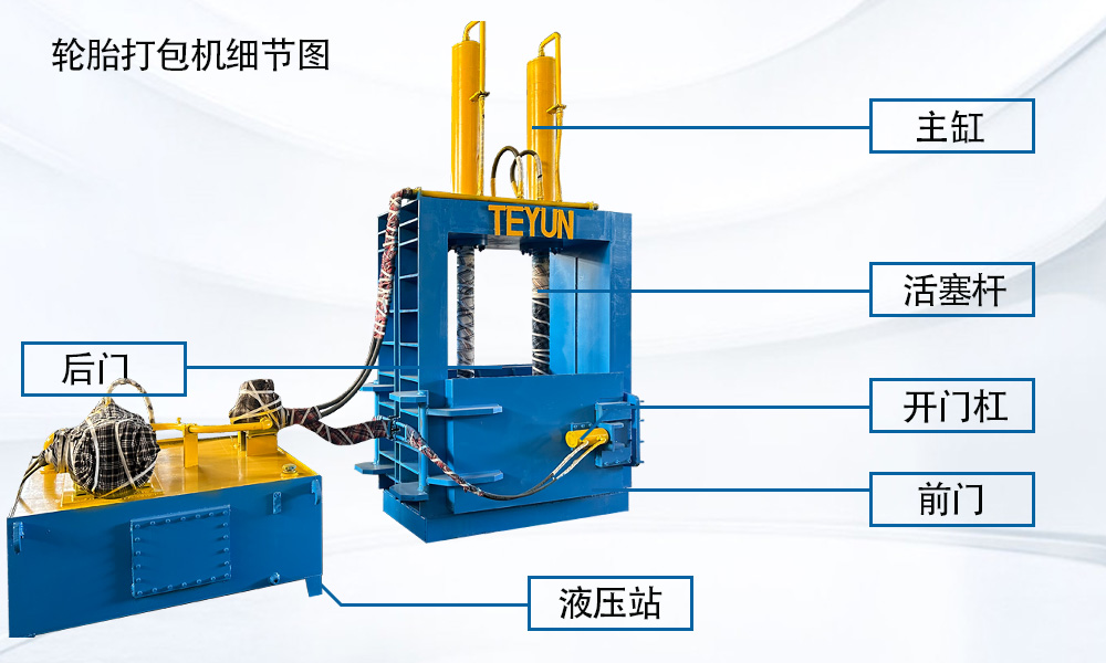 輪胎打包機細節圖