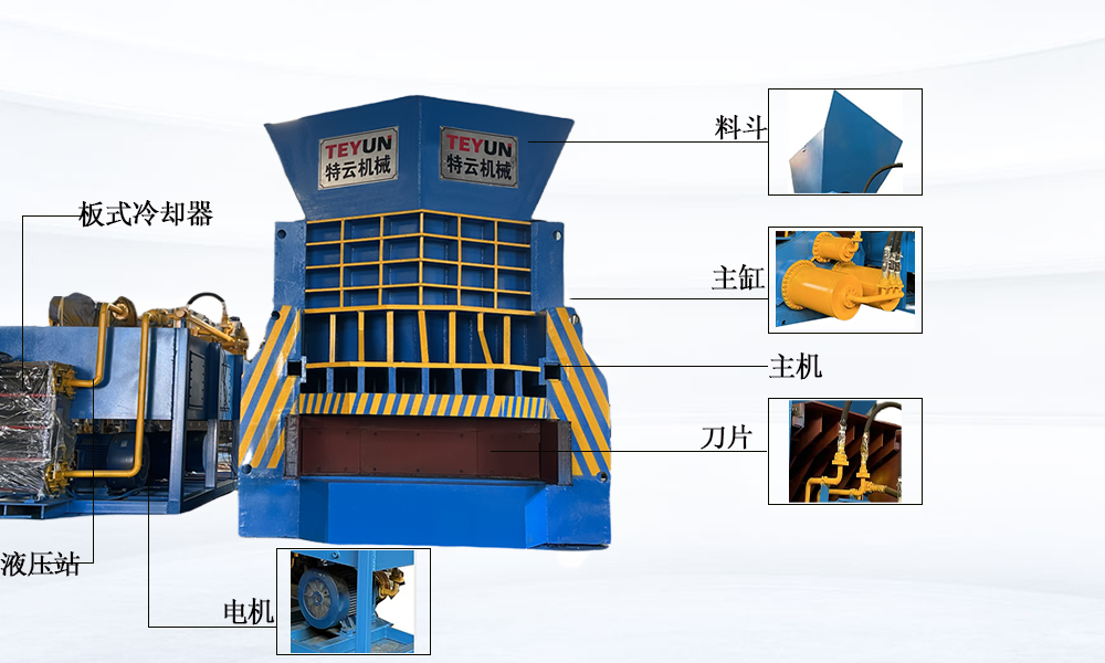 箱式剪細節(jié)圖
