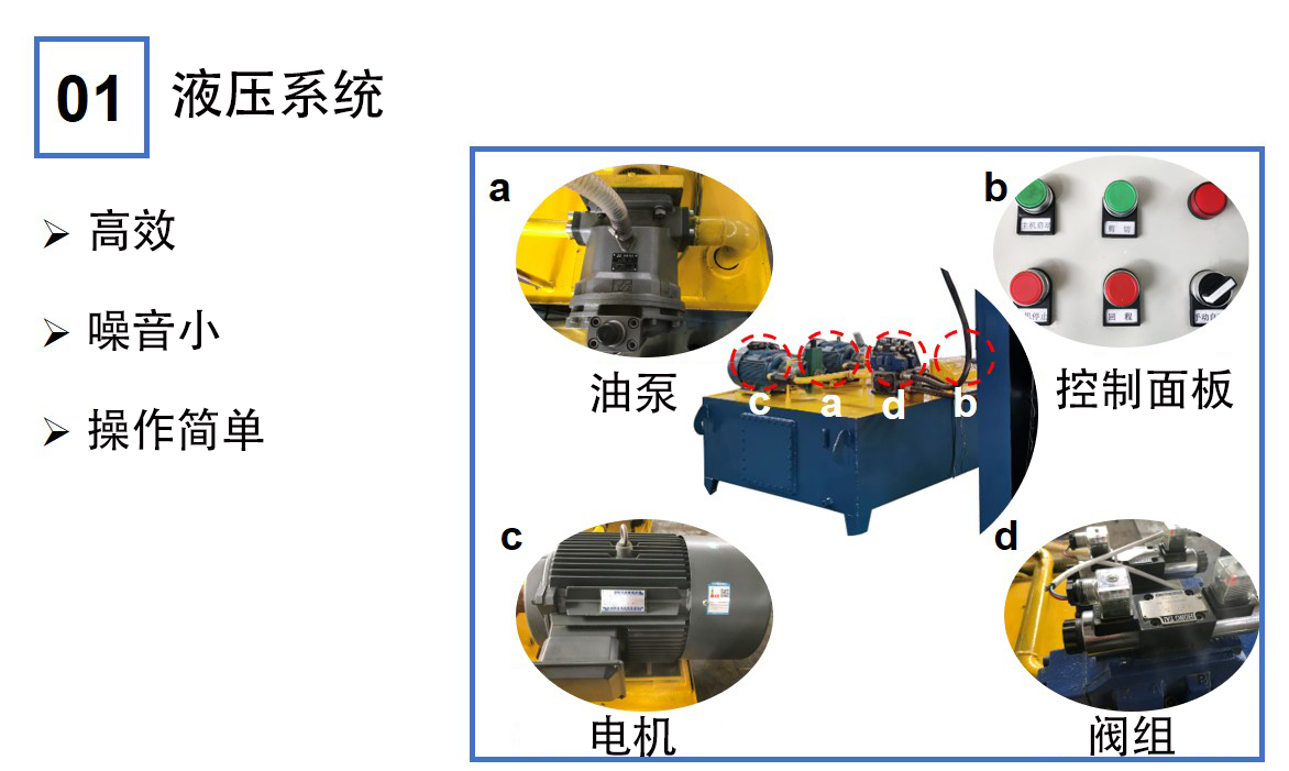 銅板、鎳板龍門剪