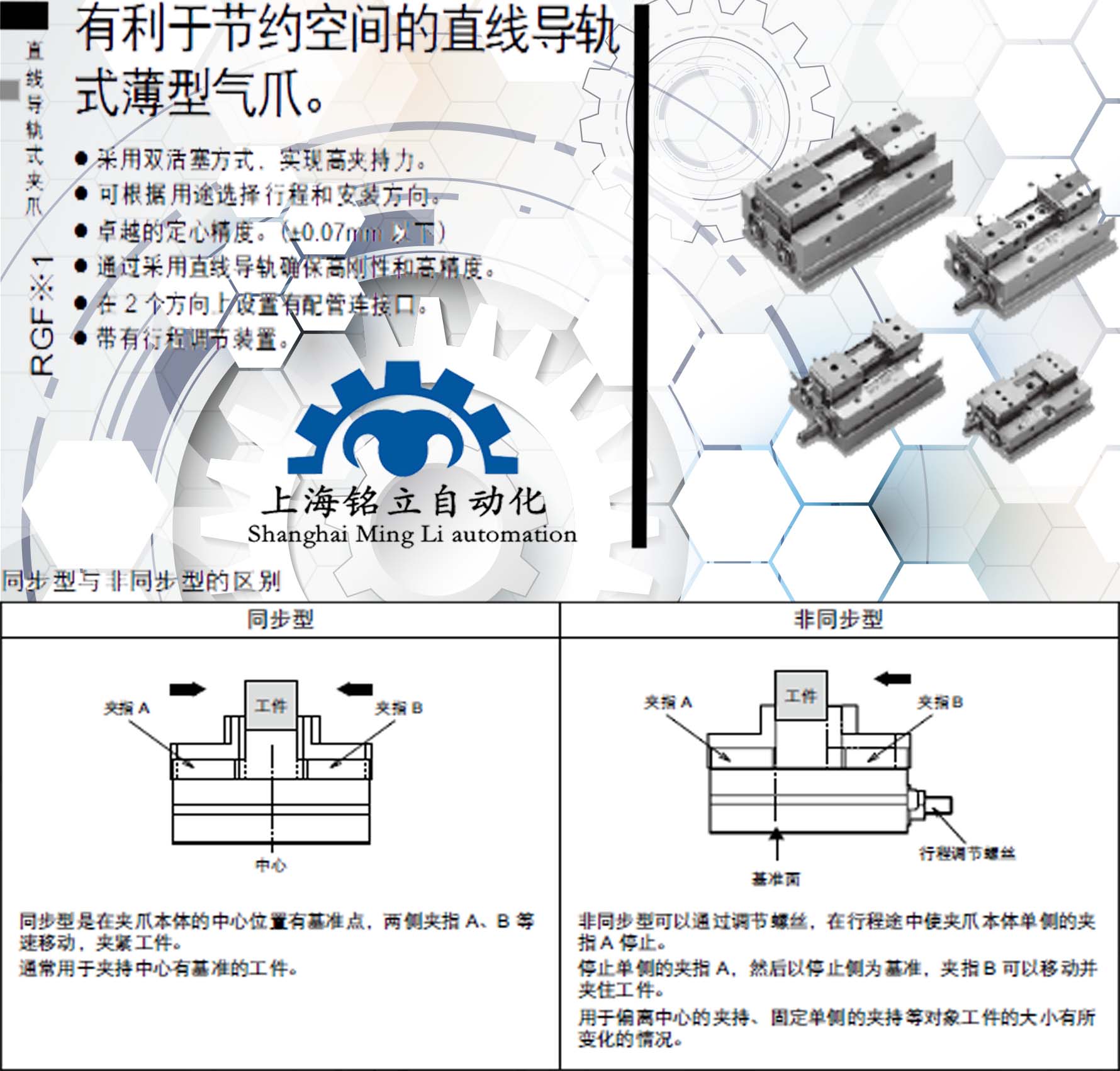 TAIYO太陽鐵工薄型氣爪RGF-1、RGM-1、RGS-1全系列